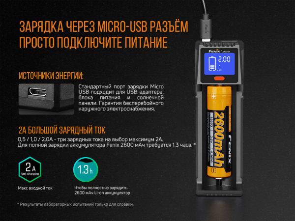 Зарядний пристрій Fenix ARE-D1 - фото №14