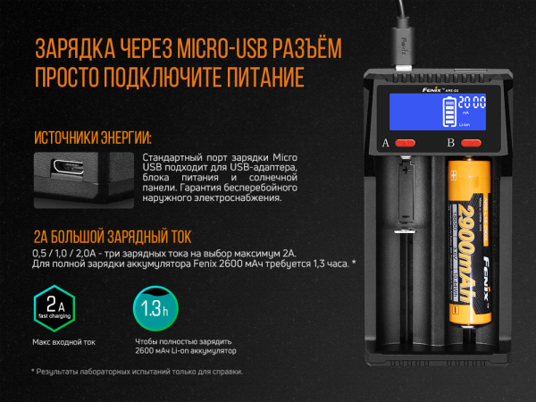 Зарядний пристрій Fenix ARE-D2 - фото №4