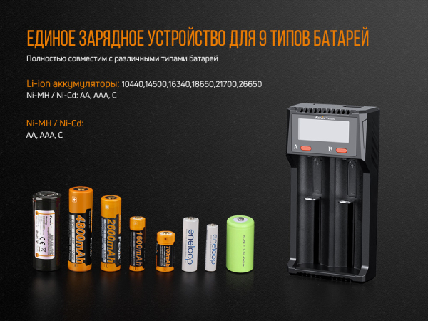 Зарядний пристрій Fenix ARE-D2 - фото №3