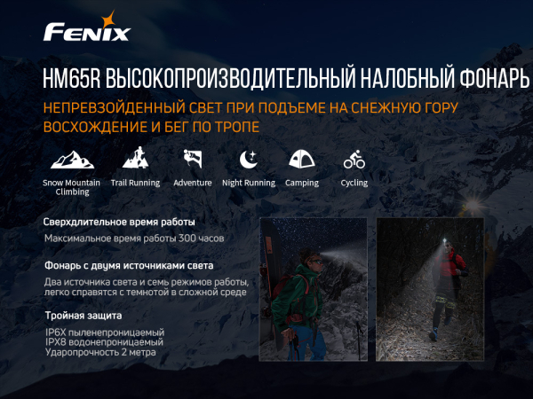 Ліхтар налобний Fenix HM65R - фото
