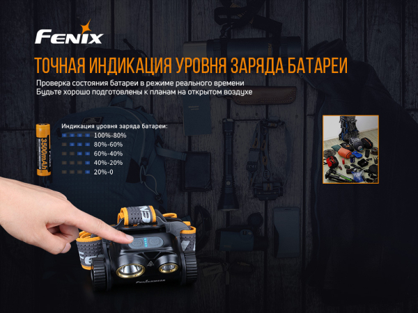 Ліхтар налобний Fenix HM65R - фото №8