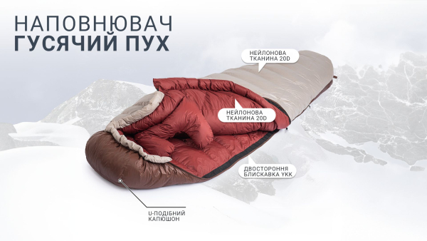 Спальник з натуральним пухом Naturehike Snowbird NH20YD001, p-р L, коричневий 980 г - фото №15