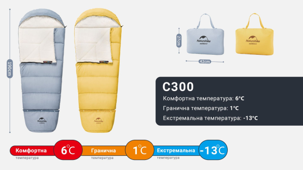 Спальник дитячий Naturehike С300 NH21MSD01, блакитний - фото №11