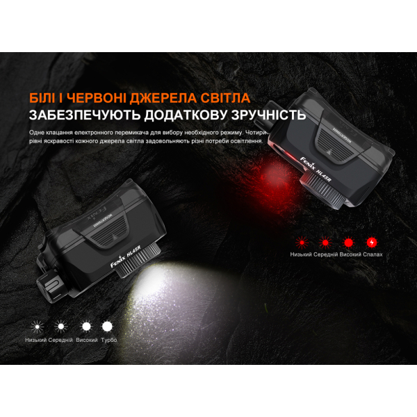 Ліхтар налобний Fenix HL45R LED з безконтактним датчиком - фото №9