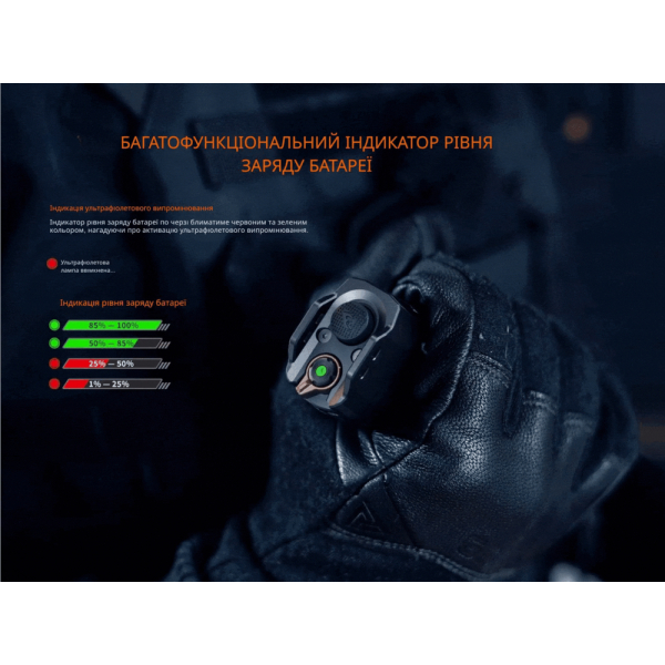 Ліхтар тактичний Fenix TK35R - фото №11