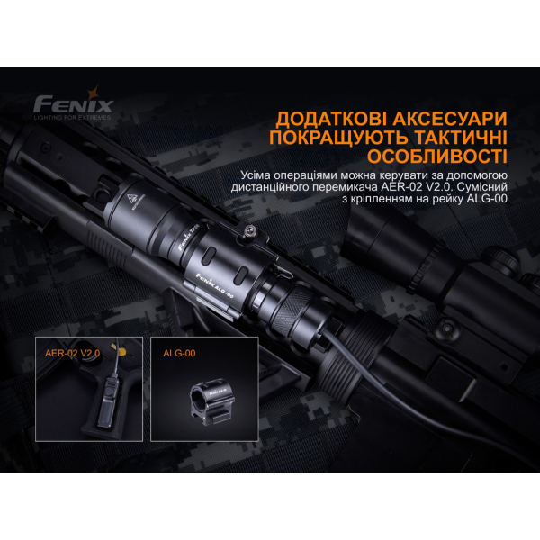 Ліхтар ручний Fenix TK06 - фото №16