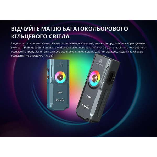 Ліхтар наключний Fenix E06R, чорно-коричневий | Лімітована серія - фото №10