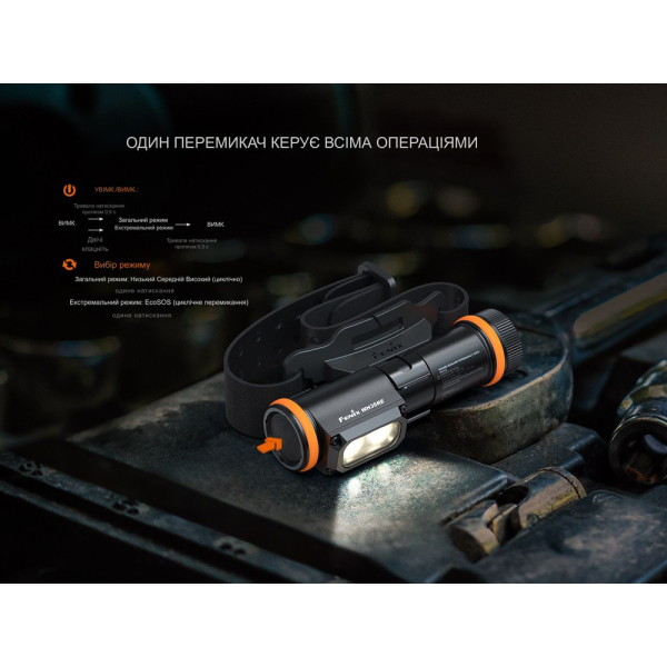 Ліхтар налобний вибухобезпечний Fenix WH35RE - фото №12