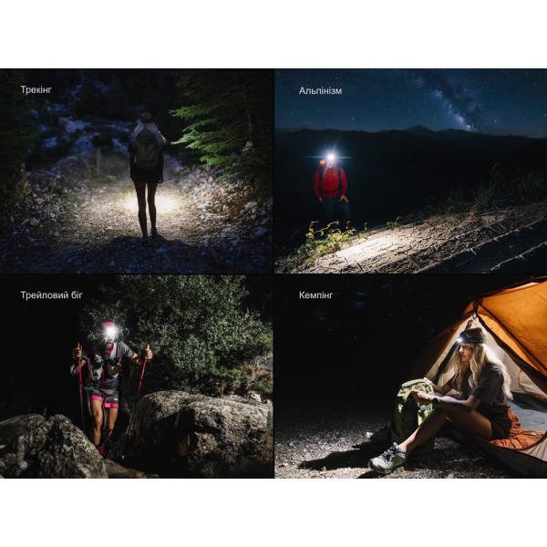 Ліхтар налобний Fenix HM55R, рожевий - фото №29