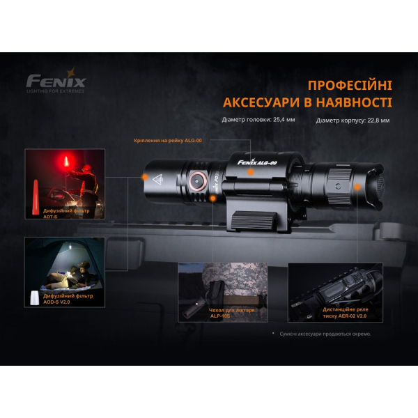 Ліхтар ручний Fenix PD35 V3.0 - фото №11