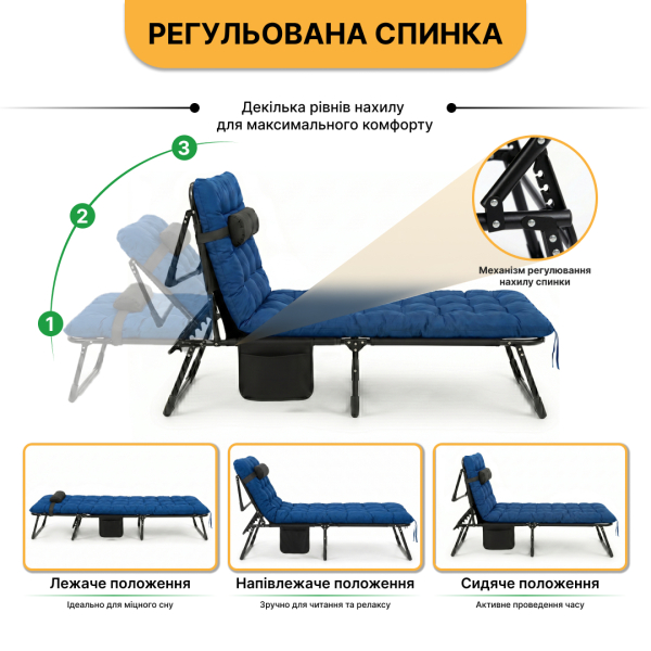 Розкладне ліжко (розкладачка) з матрацом і подушкою LEOBRO Blue (LB-FB-A1-BLU) - фото №7