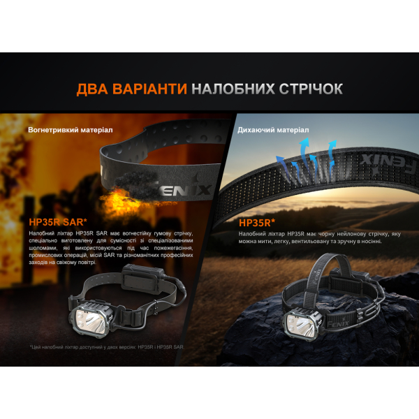 Ліхтар налобний Fenix HP35R SAR з вогнетривкою пов'язкою - фото №27