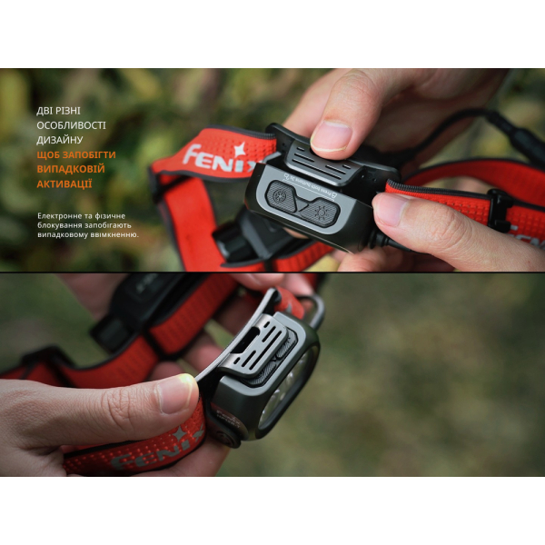 Ліхтар налобний Fenix HP12R-TB чорний - фото №27