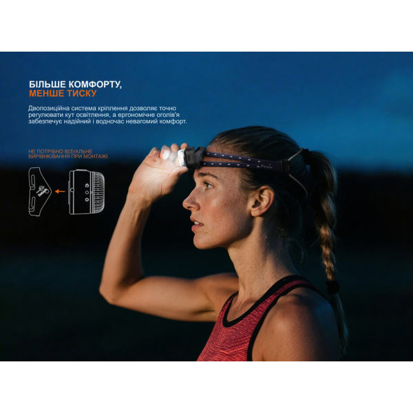 Ліхтар налобний Fenix HL17R, чорний - фото №11