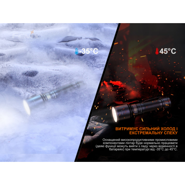 Ліхтар ручний Fenix C7 помаранчевий | Лімітована серія - фото №24