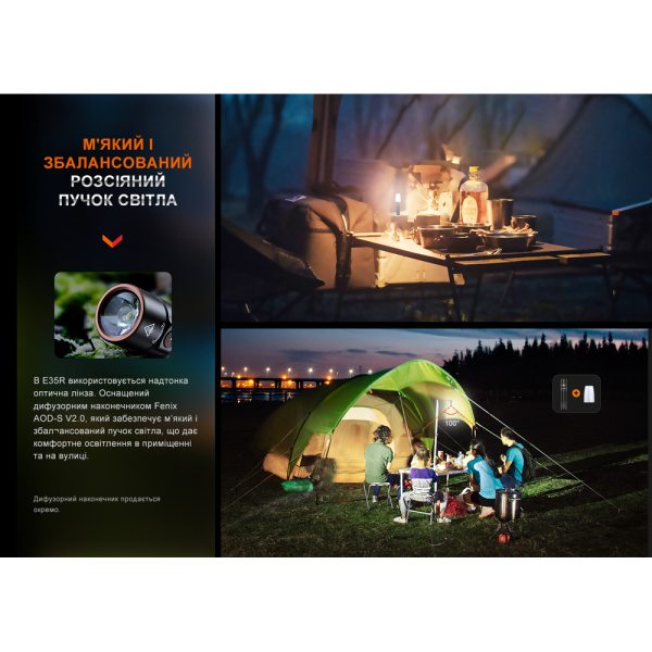 Ліхтар ручний Fenix E35R, блакитний | Лімітована серія - фото №12