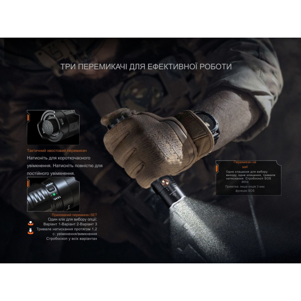 Ліхтар тактичний ручний Fenix PD36R ACE 3000 лм - фото №16