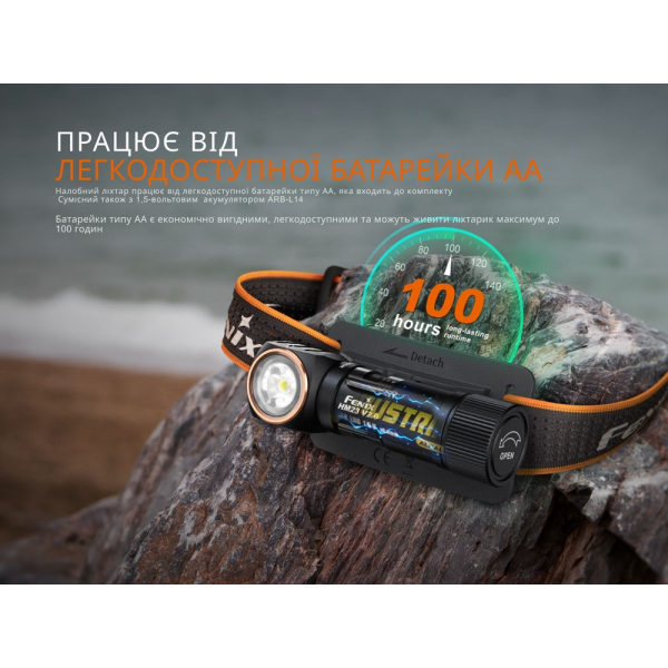 Ліхтар налобний з червоним світлом Fenix HM23 V2.0 300 лм - фото №12