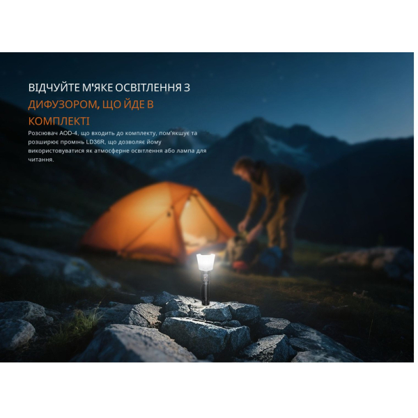 Ліхтар ручний Fenix LD36RB чорний - фото №12