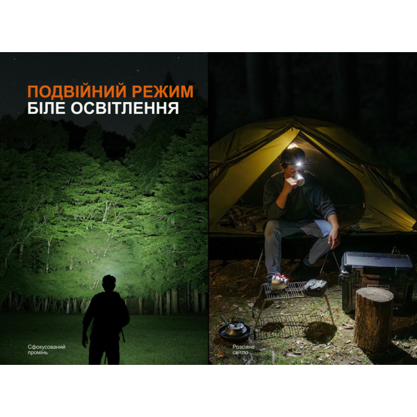 Ліхтар налобний Fenix HM55R, рожевий - фото №12