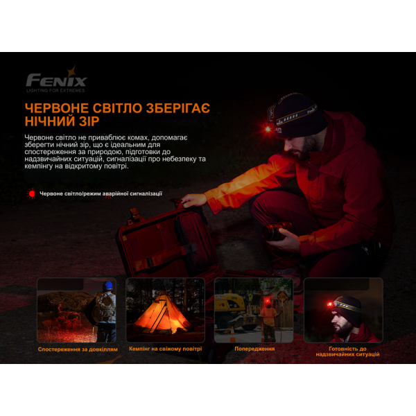 Ліхтар налобний Fenix HM60R, камуфляж | Лімітована серія - фото №29