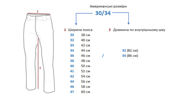 Легкі штани Pentagon BDU 2.0 Tropic Pants black, Black - фото №2