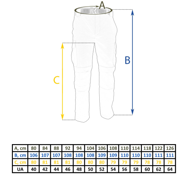 Штани тактичні Tailor Rip-Stop ММ-14 (піксель ЗСУ), Піксель - фото №2