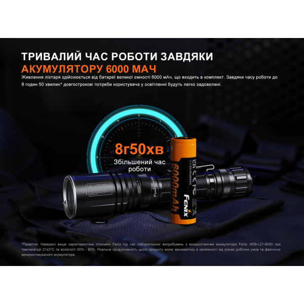 Ліхтар ручний лазерний Fenix TK30R - фото №14