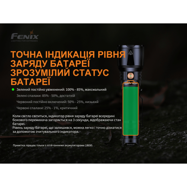 Ліхтар ручний Fenix TK26R - фото №28