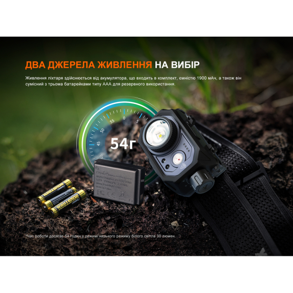 Ліхтар налобний Fenix HL45R LED з безконтактним датчиком - фото №11