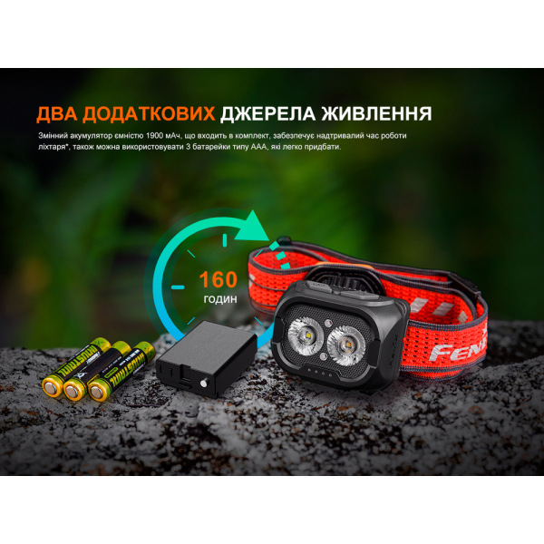Ліхтар налобний Fenix HL18R-T V2.0 чорний - фото №12