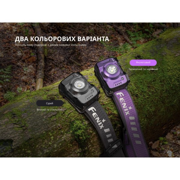 Ліхтар налобний Fenix HL12R V2.0 фіолетовий - фото №30
