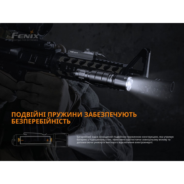 Ліхтар ручний Fenix TK16 V2.0 - фото №13