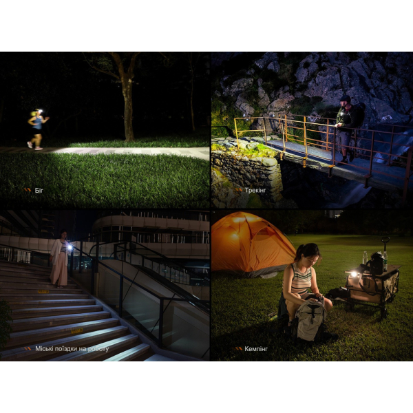 Ліхтар налобний Fenix HL17R, чорний - фото №12