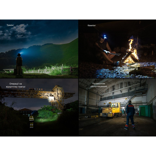 Ліхтар налобний Fenix HM60R 2.0 - фото №14