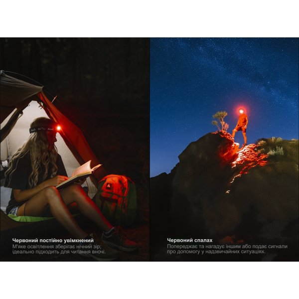 Ліхтар налобний Fenix HM55R, рожевий - фото №13