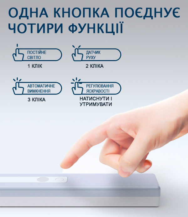 Набір Плед вовняний П7 біл-беж-кор 140×200 см + Ліхтар-лампа LED 21см з датчиком руху Love You - фото №4