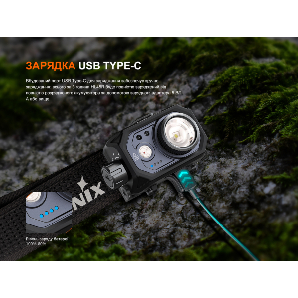 Ліхтар налобний Fenix HL45R LED з безконтактним датчиком - фото №12