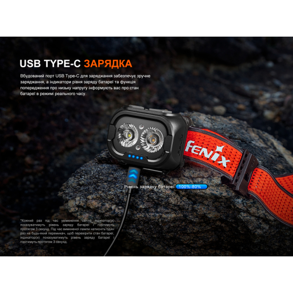 Ліхтар налобний Fenix HL18R-T V2.0 чорний - фото №13