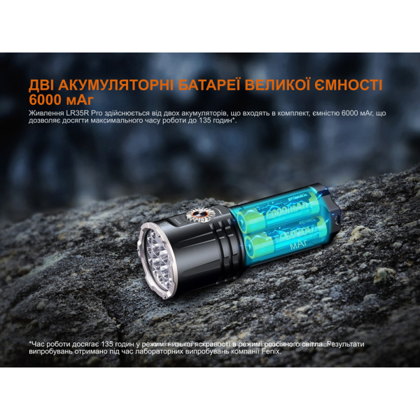 Ліхтар пошуковий ручний Fenix LR35R PRO - фото №15