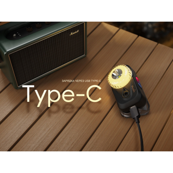 Ліхтар налобний Fenix HL17R, білий - фото №13