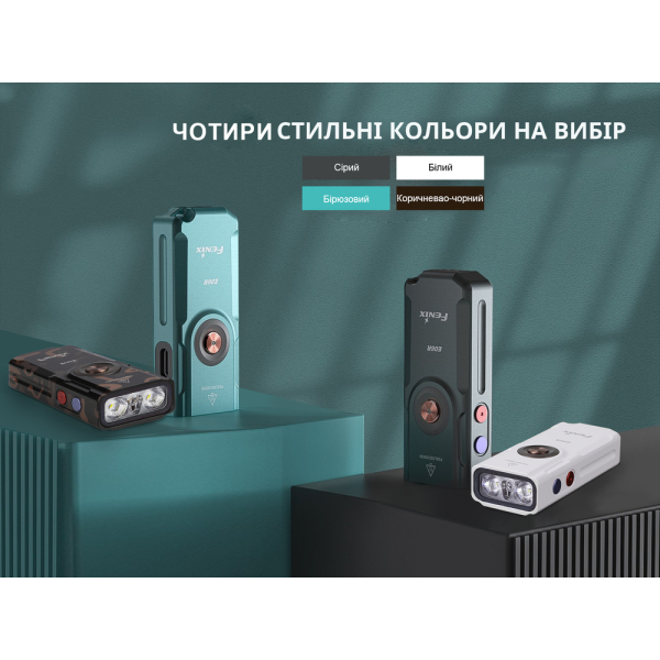 Ліхтар наключний Fenix E06R, білий | Лімітована серія - фото №13