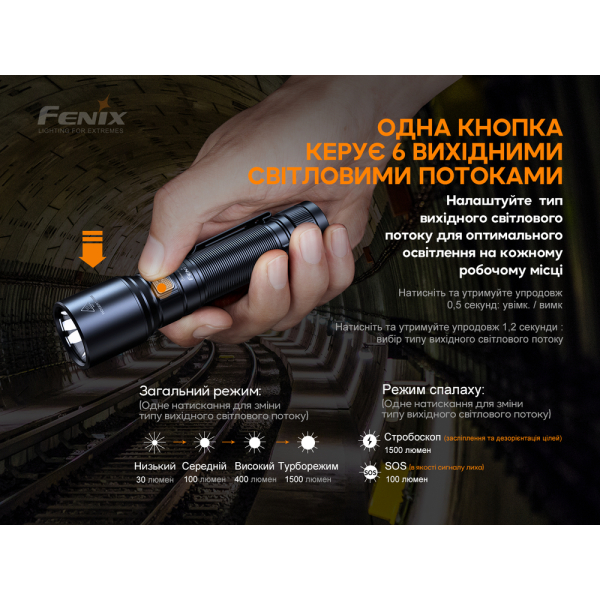 Ліхтар ручний Fenix C6V3.0 помаранчевий | Лімітована серія - фото №12