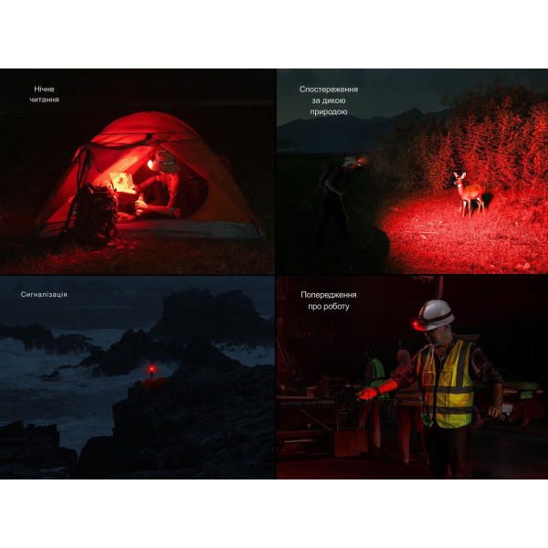 Ліхтар налобний Fenix HM60R 2.0 - фото №15