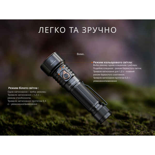 Ліхтар ручний Fenix LD36RB чорний - фото №14