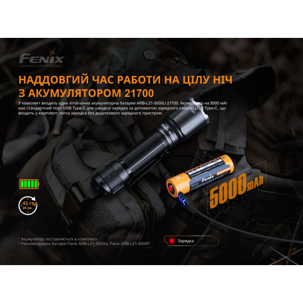 Ліхтар ручний Fenix TK16 V2.0 - фото №14