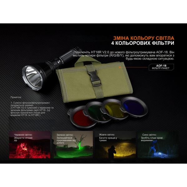 Далекобійний ліхтар Fenix HT18R v.2.0 - фото №14