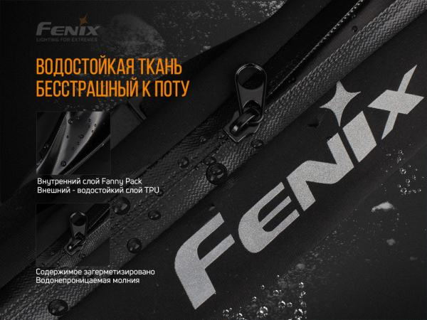 Поясна сумка Fenix AFB-10 блакитна - фото №4