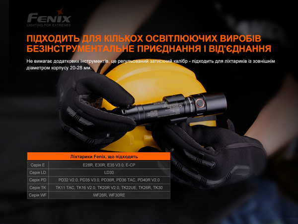 Універсальне кріплення на шолом з пов'язкою Fenix ALD-05 - фото №7