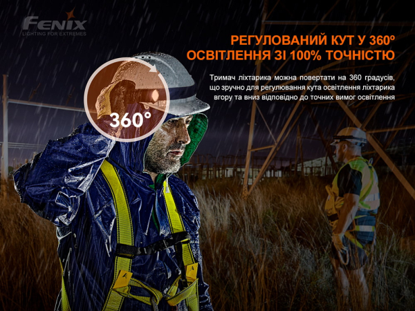 Універсальне кріплення на шолом з пов'язкою Fenix ALD-05 - фото №8